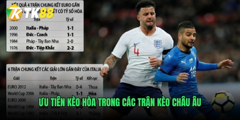 Ưu tiên kèo hòa trong các trận kèo châu Âu