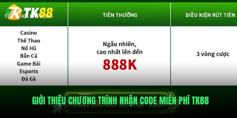 Giới thiệu chương trình nhận code miễn phí TK88