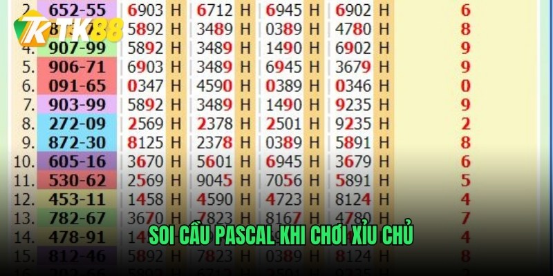 Soi cầu Pascal khi chơi xỉu chủ
